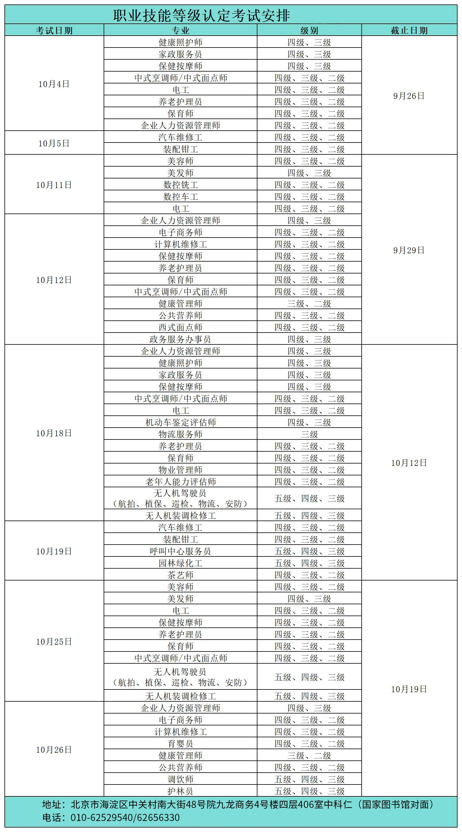 职业技能等级认定考试安排表10月份new.jpg