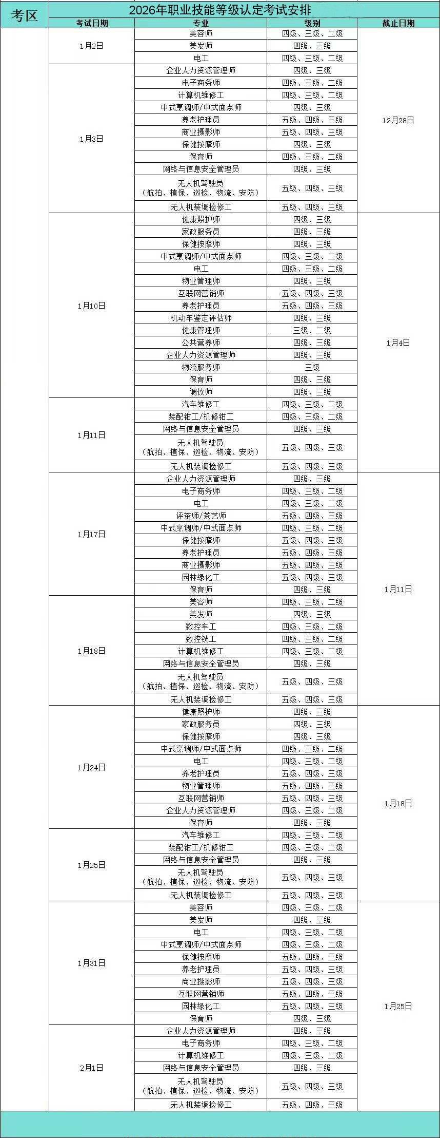 1766713066149773.jpg 技能等级课程表1月份.jpg
