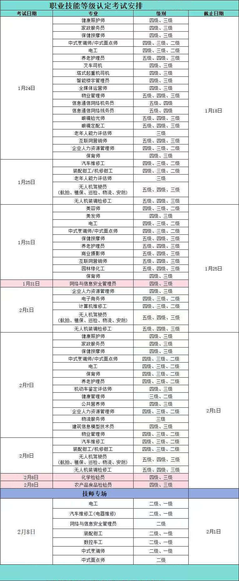 1768361814192355.jpg 202601-02技能等级课程表new.jpg